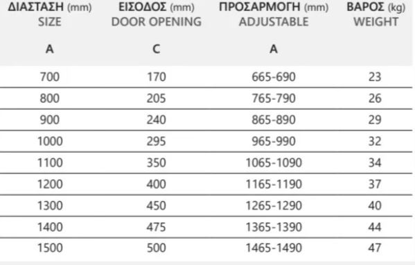 Karag кабина 150x150x190см, прозрачно стъкло 6мм, черен профил, Nano-skin покритие