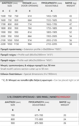 Karag кабина 150x90x190см, прозрачно стъкло 6мм, профил ЧЕРЕН, Nano покритие