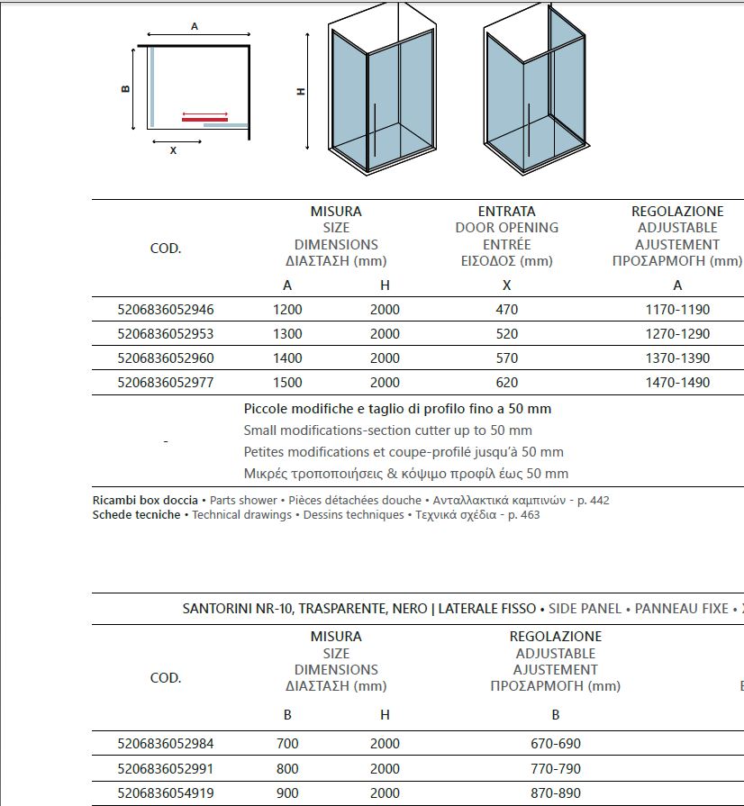 Karag кабина 120x80x200см, прозрачно стъкло 8мм, профил черен, Nano покритие