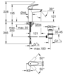 GROHE Eurosmart Смесител за умивалник 1/2″, едноръкохватков, M-размер